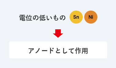 図